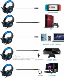 2024年最新のゲーミングヘッドセット10選と価格帯や選び方を徹底解説  